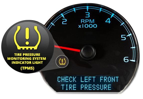 TPMS